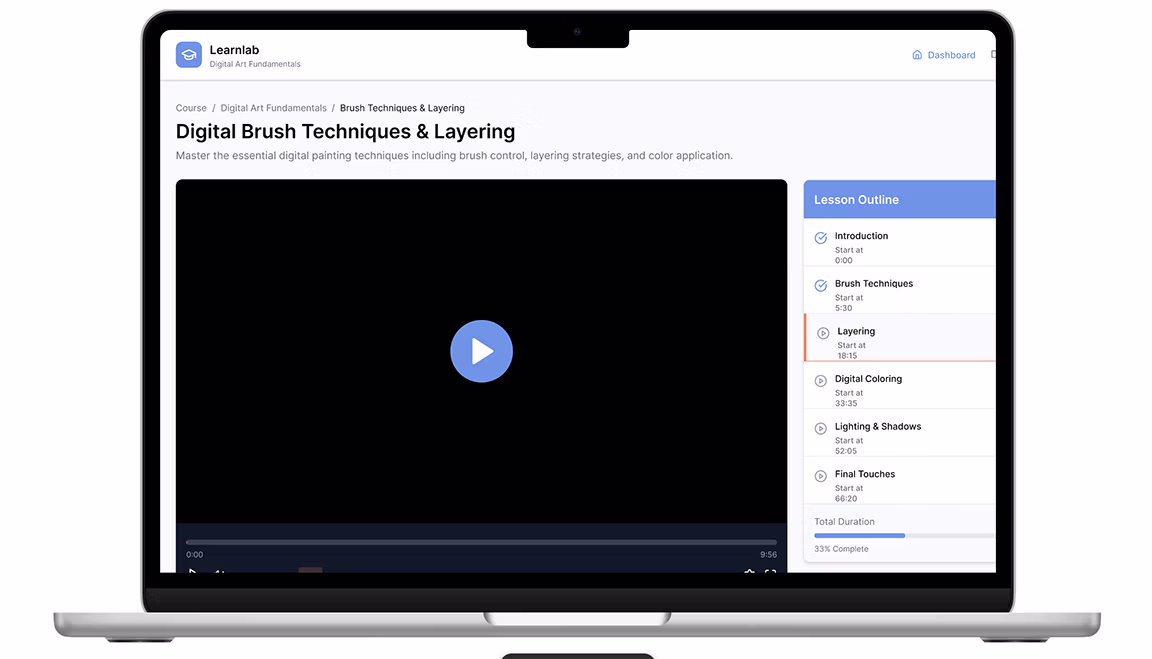 Video Learning Platform